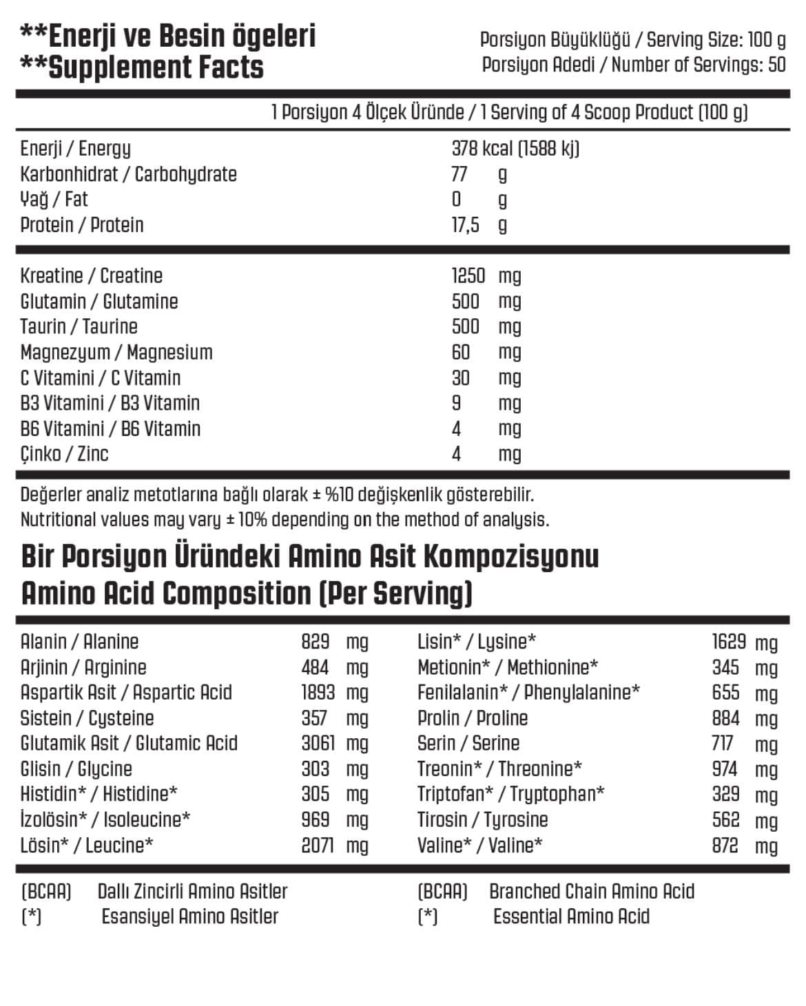 PT GO NUTRITION Mass Gainer 5 kg Kova Muz ( Silindir Çanta , Shaker ve Maskot Huni Hediyeli) — görsel 3