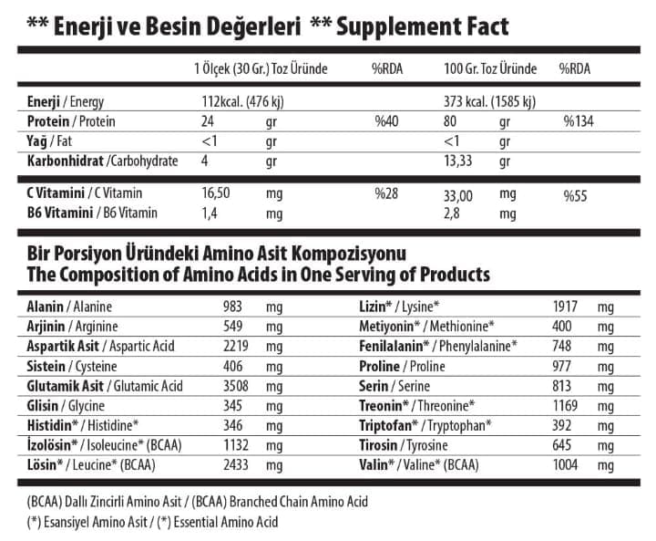 QNP NUTRITION WHEY PROTEİN ÇİLEK 2040 gr — görsel 2