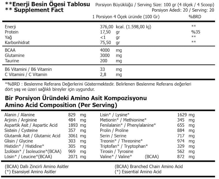 BOMB SERIES BCAA+GLUTAMİNE — görsel 2